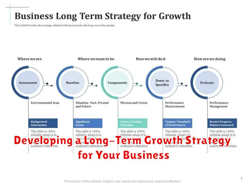 Developing a Long-Term Growth Strategy for Your Business