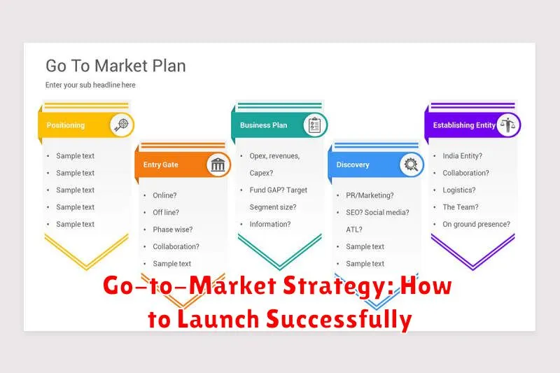 Go-to-Market Strategy: How to Launch Successfully