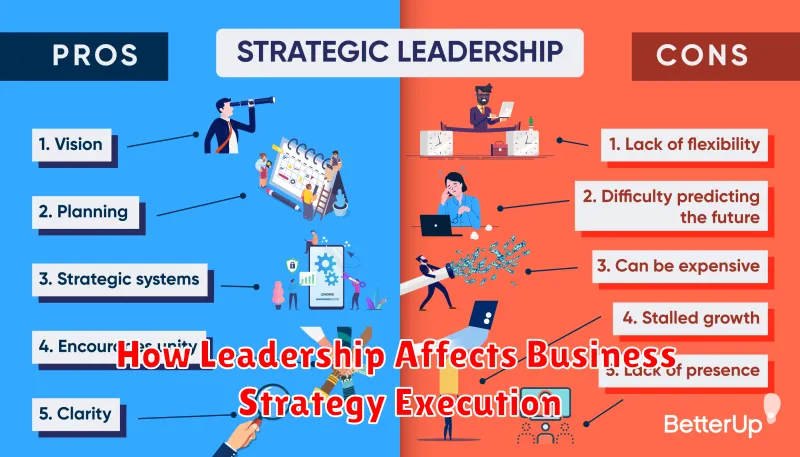 How Leadership Affects Business Strategy Execution