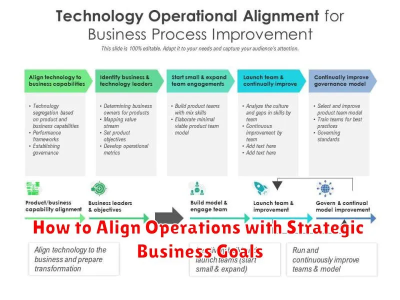 How to Align Operations with Strategic Business Goals