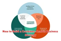 How to Build a Customer-Centric Business Strategy