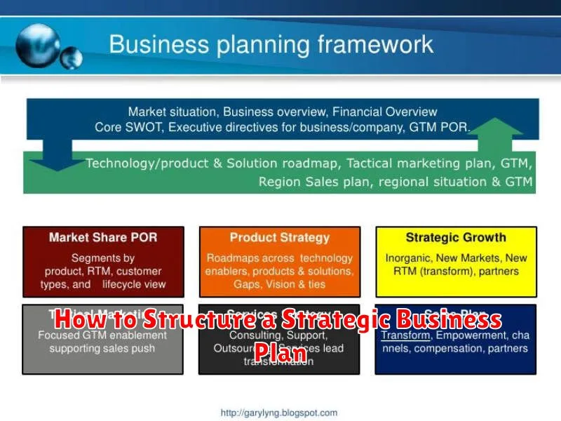 How to Structure a Strategic Business Plan