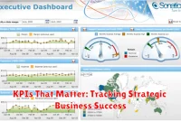 KPIs That Matter: Tracking Strategic Business Success