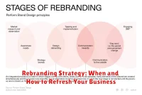 Rebranding Strategy: When and How to Refresh Your Business