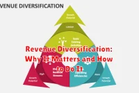 Revenue Diversification: Why It Matters and How to Do It