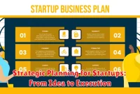 Strategic Planning for Startups: From Idea to Execution