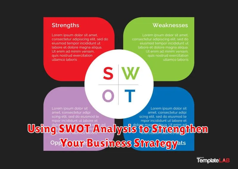 Using SWOT Analysis to Strengthen Your Business Strategy